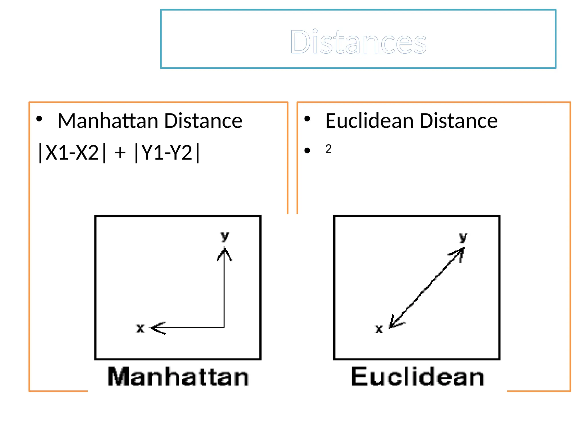 Distances • Manhattan Distance |X1-X2| + |Y1-Y2| • Euclidean Distance • 2 