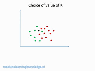 KNN Algorithm Machine_Learning_KNN_Presentation.pptx