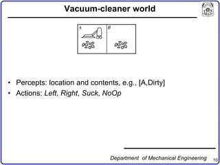 10
Vacuum-cleaner world
• Percepts: location and contents, e.g., [A,Dirty]
• Actions: Left, Right, Suck, NoOp
Department of Mechanical Engineering
 