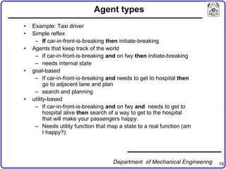 19
Agent types
• Example: Taxi driver
• Simple reflex
– If car-in-front-is-breaking then initiate-breaking
• Agents that keep track of the world
– If car-in-front-is-breaking and on fwy then initiate-breaking
– needs internal state
• goal-based
– If car-in-front-is-breaking and needs to get to hospital then
go to adjacent lane and plan
– search and planning
• utility-based
– If car-in-front-is-breaking and on fwy and needs to get to
hospital alive then search of a way to get to the hospital
that will make your passengers happy.
– Needs utility function that map a state to a real function (am
I happy?)
Department of Mechanical Engineering
 