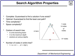 Machine Learning Lecture number six.pptx