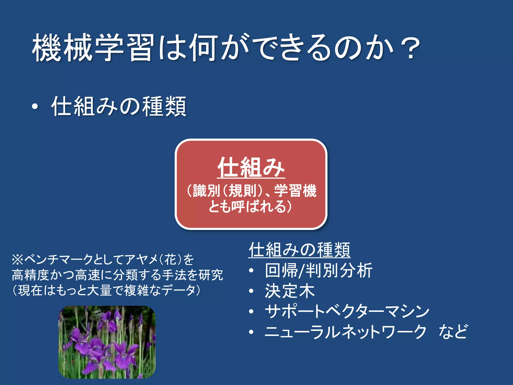 機械学習は何ができるのか？
• 仕組みの種類
仕組み
（識別（規則）、学習機
とも呼ばれる）
仕組みの種類
• 回帰/判別分析
• 決定木
• サポートベクターマシン
• ニューラルネットワーク など
※ベンチマークとしてアヤメ（花）を
高精度かつ高速に分類する手法を研究
（現在はもっと大量で複雑なデータ）
 