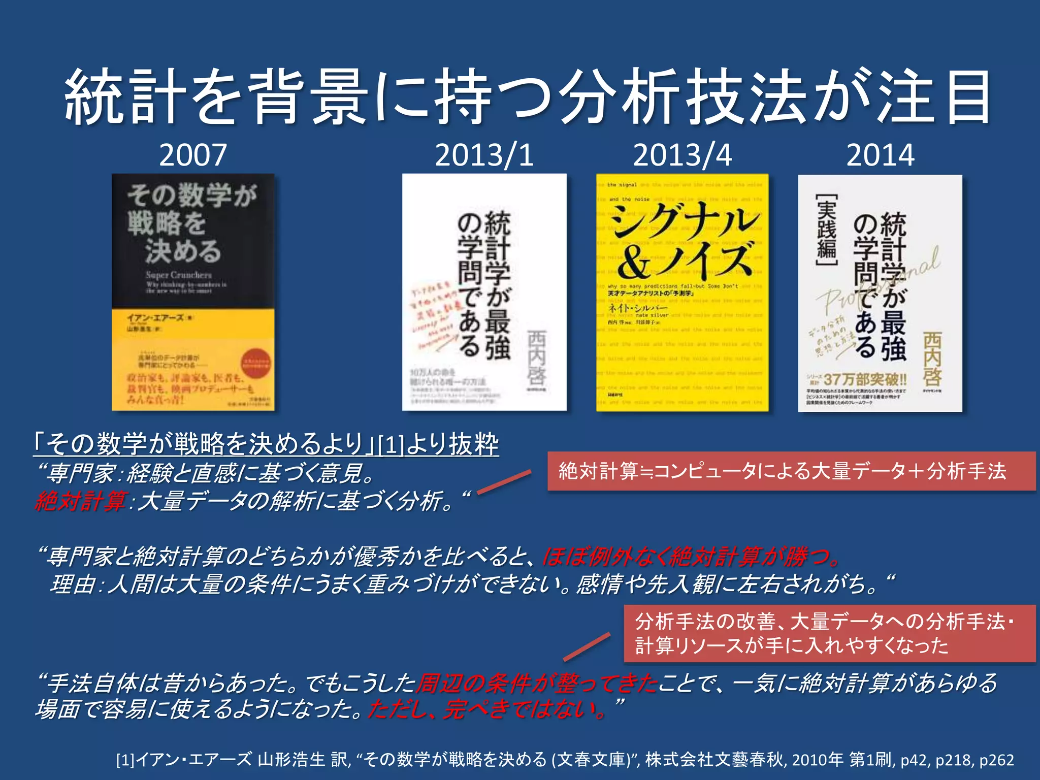 統計を背景に持つ分析技法が注目
[1]イアン・エアーズ 山形浩生 訳, “その数学が戦略を決める (文春文庫)”, 株式会社文藝春秋, 2010年 第1刷, p42, p218, p262
2013/12007 20142013/4
「その数学が戦略を決めるより」[1]より抜粋
“専門家：経験と直感に基づく意見。
絶対計算：大量データの解析に基づく分析。“
“専門家と絶対計算のどちらかが優秀かを比べると、ほぼ例外なく絶対計算が勝つ。
理由：人間は大量の条件にうまく重みづけができない。感情や先入観に左右されがち。“
“手法自体は昔からあった。でもこうした周辺の条件が整ってきたことで、一気に絶対計算があらゆる
場面で容易に使えるようになった。ただし、完ぺきではない。”
絶対計算≒コンピュータによる大量データ＋分析手法
分析手法の改善、大量データへの分析手法・
計算リソースが手に入れやすくなった
 