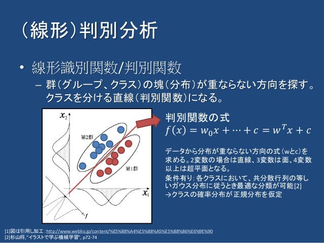 第11回 Kaim 金沢人工知能勉強会 改めて機械学習を広く浅く知る