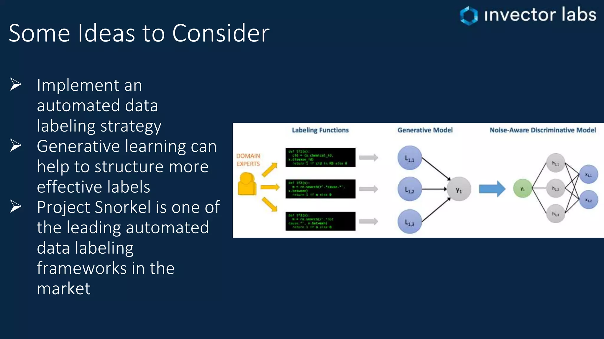 Some Ideas to Consider
 Implement an
automated data
labeling strategy
 Generative learning can
help to structure more
effective labels
 Project Snorkel is one of
the leading automated
data labeling
frameworks in the
market
 