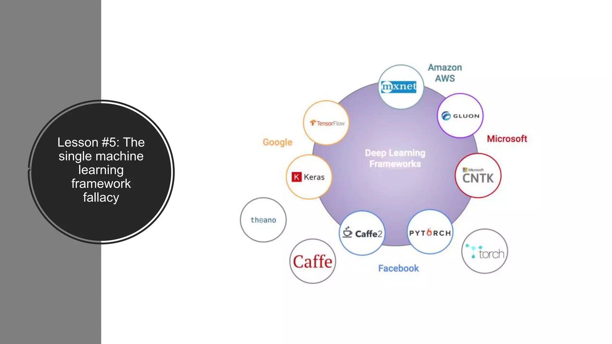 Lesson #5: The
single machine
learning
framework
fallacy
 