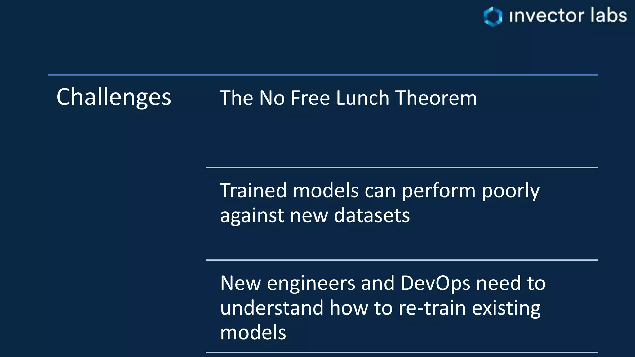 Challenges The No Free Lunch Theorem
Trained models can perform poorly
against new datasets
New engineers and DevOps need to
understand how to re-train existing
models
 