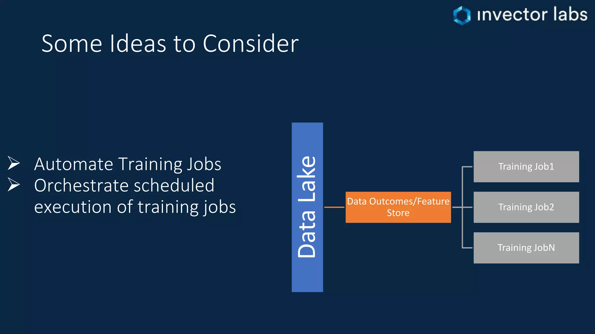 Some Ideas to Consider
DataLake
Data Outcomes/Feature
Store
Training Job1
Training Job2
Training JobN
 Automate Training Jobs
 Orchestrate scheduled
execution of training jobs
 