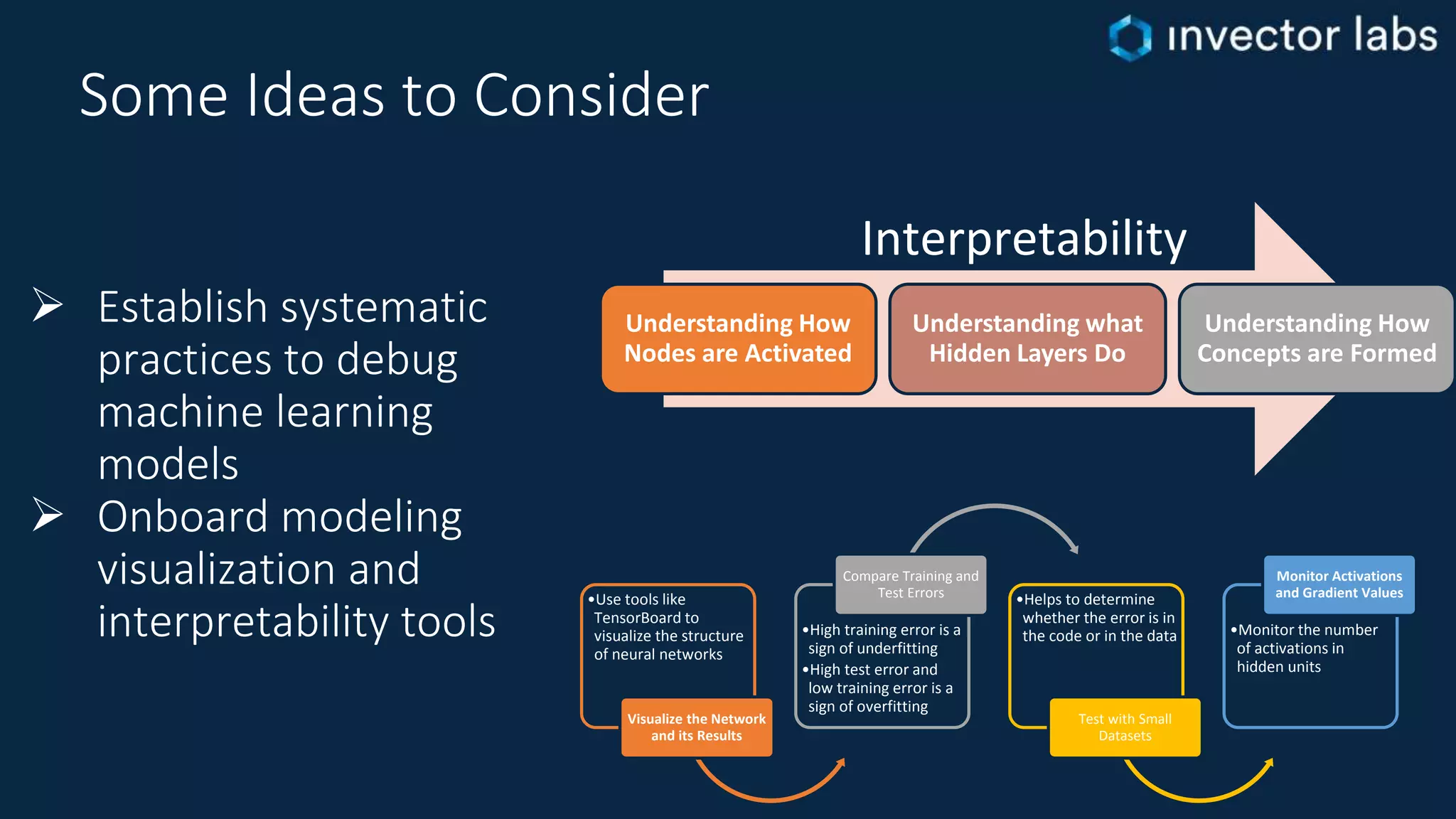 Some Ideas to Consider
•Use tools like
TensorBoard to
visualize the structure
of neural networks
Visualize the Network
and its Results
•High training error is a
sign of underfitting
•High test error and
low training error is a
sign of overfitting
Compare Training and
Test Errors •Helps to determine
whether the error is in
the code or in the data
Test with Small
Datasets
•Monitor the number
of activations in
hidden units
Monitor Activations
and Gradient Values
Understanding How
Nodes are Activated
Understanding what
Hidden Layers Do
Understanding How
Concepts are Formed
Interpretability
 Establish systematic
practices to debug
machine learning
models
 Onboard modeling
visualization and
interpretability tools
 