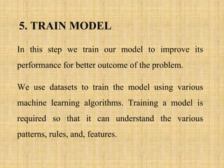 MACHINE LEARNING LIFE CYCLE | PPT