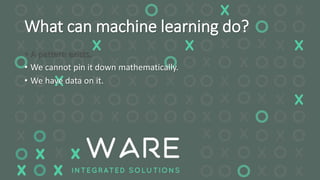 What can machine learning do?
• A pattern exists.
• We cannot pin it down mathematically.
• We have data on it.
 