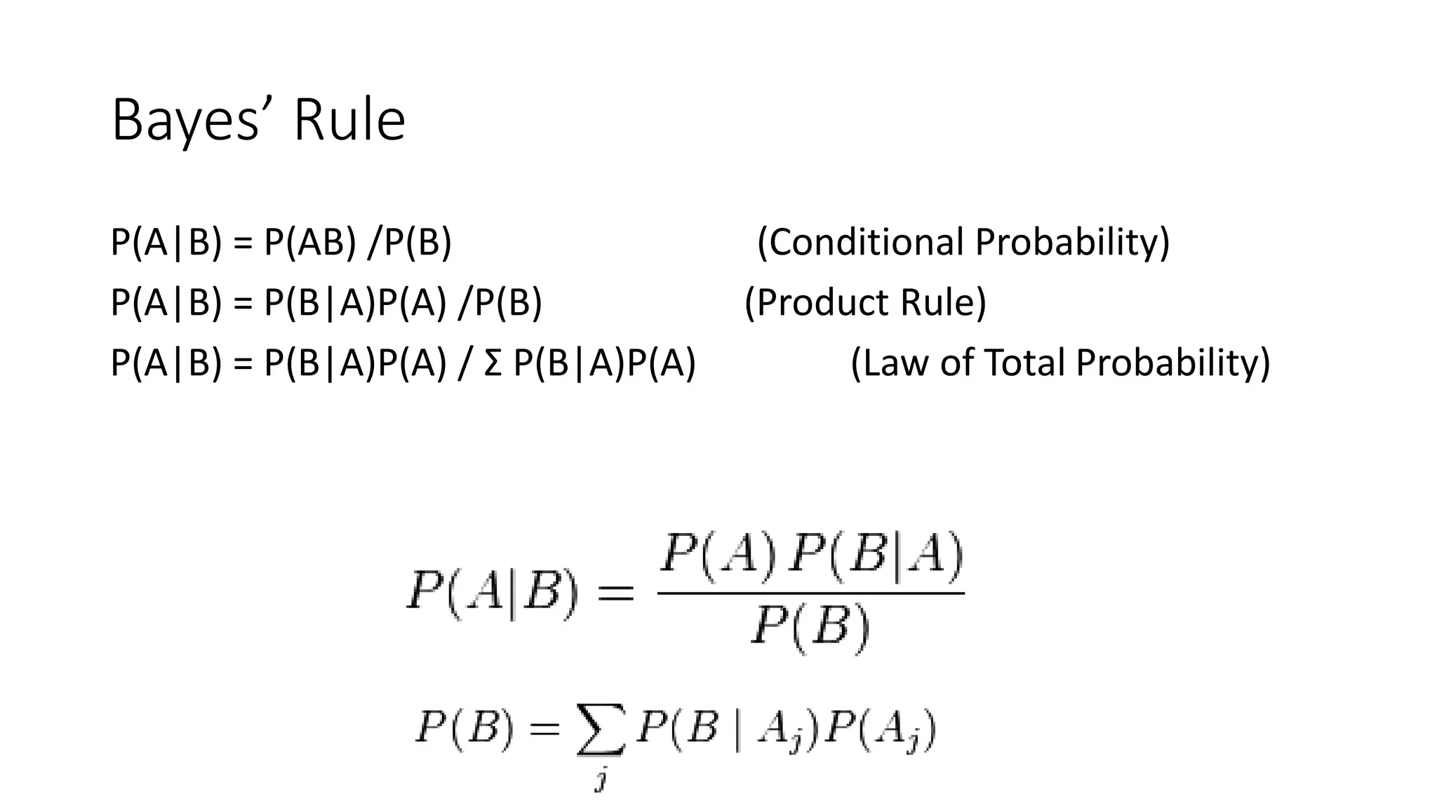 Bayes’ Rule
P(A|B) = P(AB) /P(B) (Conditional Probability)
P(A|B) = P(B|A)P(A) /P(B) (Product Rule)
P(A|B) = P(B|A)P(A) / Σ P(B|A)P(A) (Law of Total Probability)
 