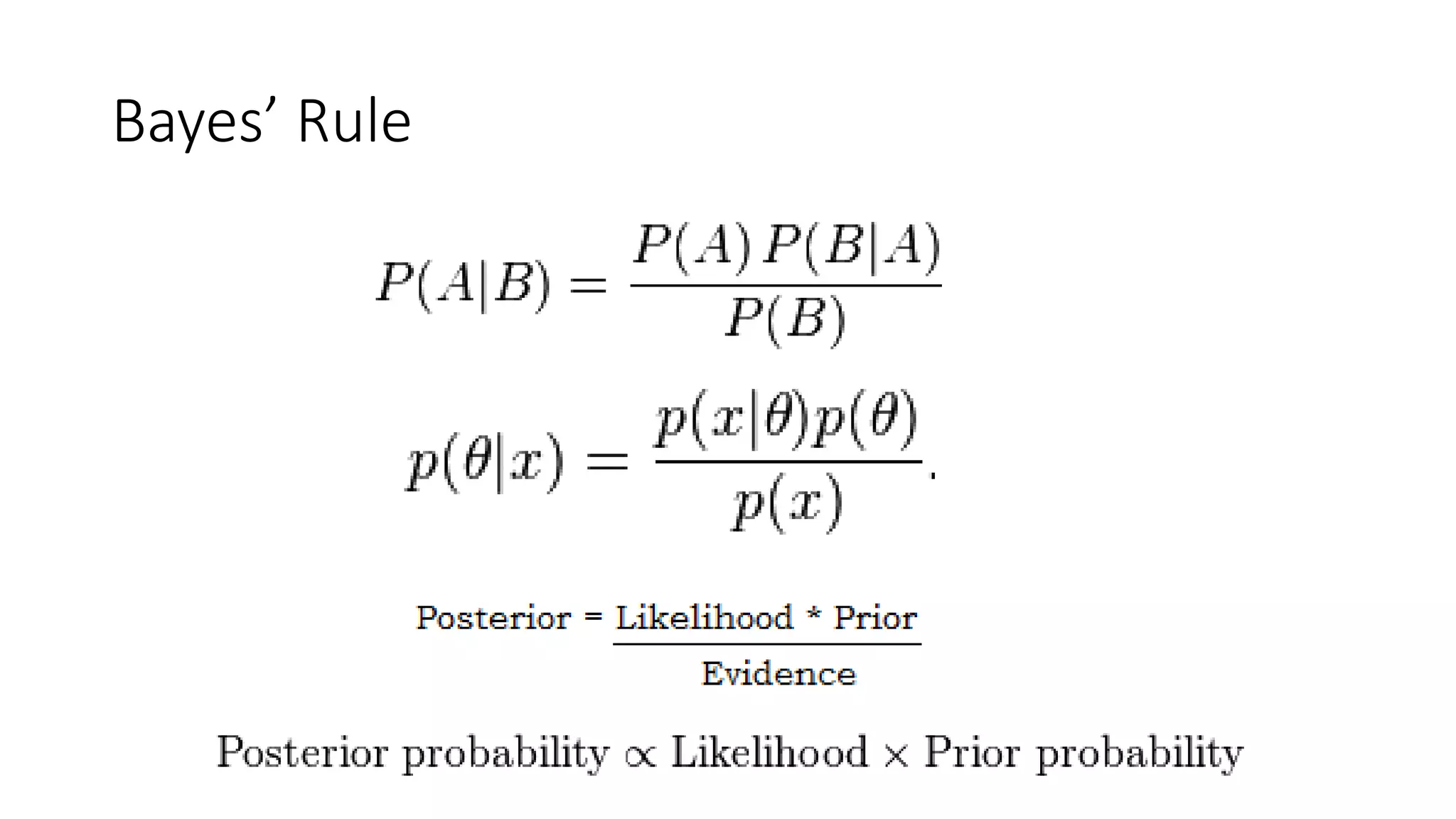 Bayes’ Rule
 