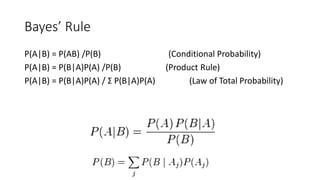 Bayes’ Rule
P(A|B) = P(AB) /P(B) (Conditional Probability)
P(A|B) = P(B|A)P(A) /P(B) (Product Rule)
P(A|B) = P(B|A)P(A) / Σ P(B|A)P(A) (Law of Total Probability)
 