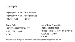 Example
• P(T=1|D=1) = .95 (true positive)
• P(T=1|D=0) = .10 (false positive)
• P(D=1) = .01 (prior)
Bayes’ Rule
• P(D|T) = P(T|D)P(D) / P(T)
= .95 * .01 / .1085
= .087
Law of Total Probability
• P(T) = Σ P(T|D)P(D)
= P(T|D=1)P(D=1) + P(T|D=0)P(D=0)
= .95*.01 + .1*.99
= .1085
The probability that you have the disease given you tested positive is 8.7%
 