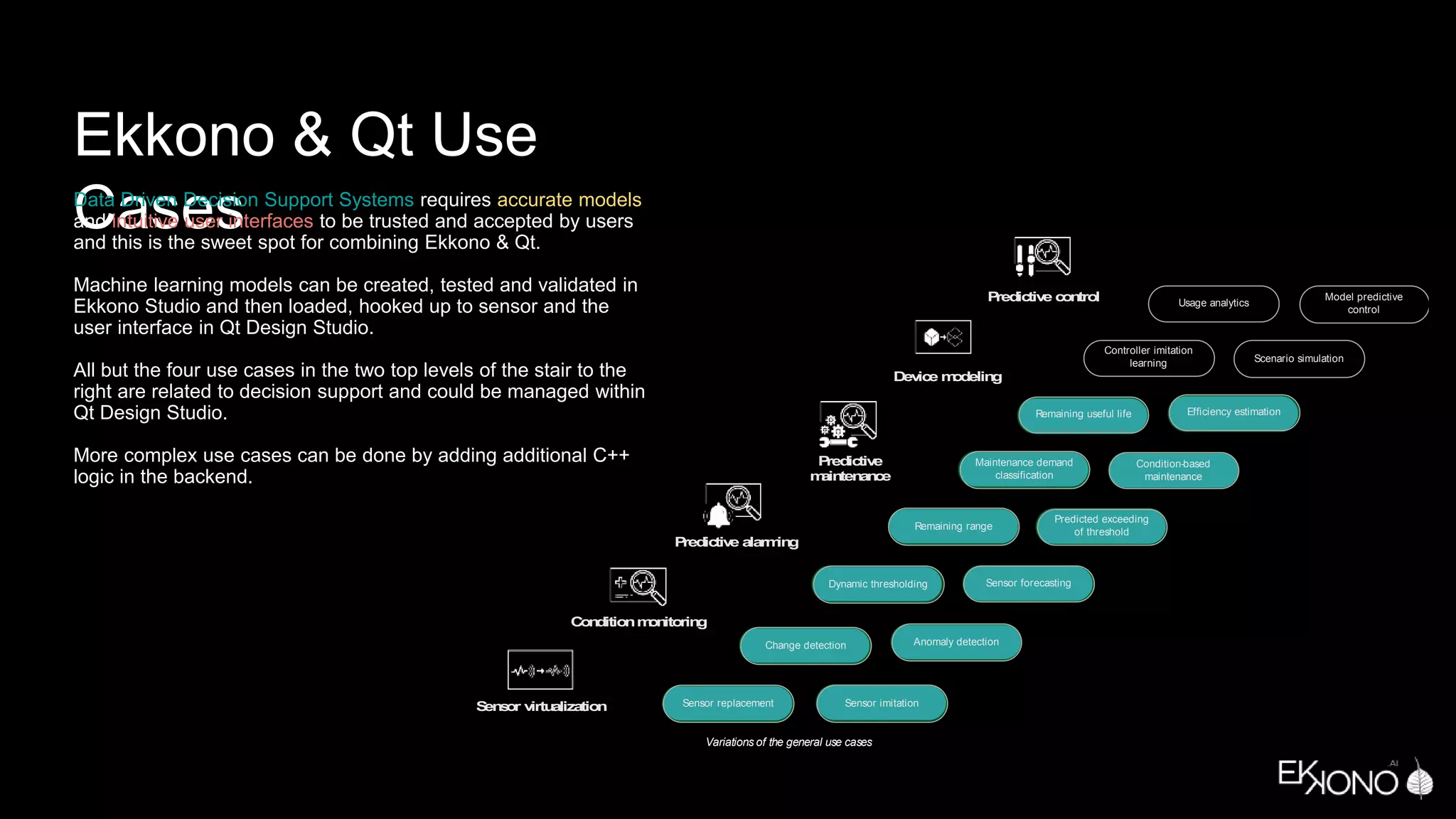 Ekkono & Qt Use
Cases
Anomaly detection
Change detection
Efficiency estimation
Dynamic thresholding
Predicted exceeding
of threshold
Usage analytics
Condition-based
maintenance
Maintenance demand
classification
Remaining useful life
Model predictive
control
Controller imitation
learning
Sensor replacement Sensor imitation
Sensor forecasting
Scenario simulation
Remaining range
S
en
s
o
r v
irtu
alizatio
n
C
o
n
ditio
nm
o
n
ito
rin
g
P
redic
tiv
e a
larm
in
g
P
redic
tiv
e
m
a
in
ten
a
n
c
e
D
ev
ic
e m
o
delin
g
P
redic
tiv
e c
o
n
tro
l
Variations of the general use cases
Data Driven Decision Support Systems requires accurate models
and intuitive user interfaces to be trusted and accepted by users
and this is the sweet spot for combining Ekkono & Qt.
Machine learning models can be created, tested and validated in
Ekkono Studio and then loaded, hooked up to sensor and the
user interface in Qt Design Studio.
All but the four use cases in the two top levels of the stair to the
right are related to decision support and could be managed within
Qt Design Studio.
More complex use cases can be done by adding additional C++
logic in the backend.
 