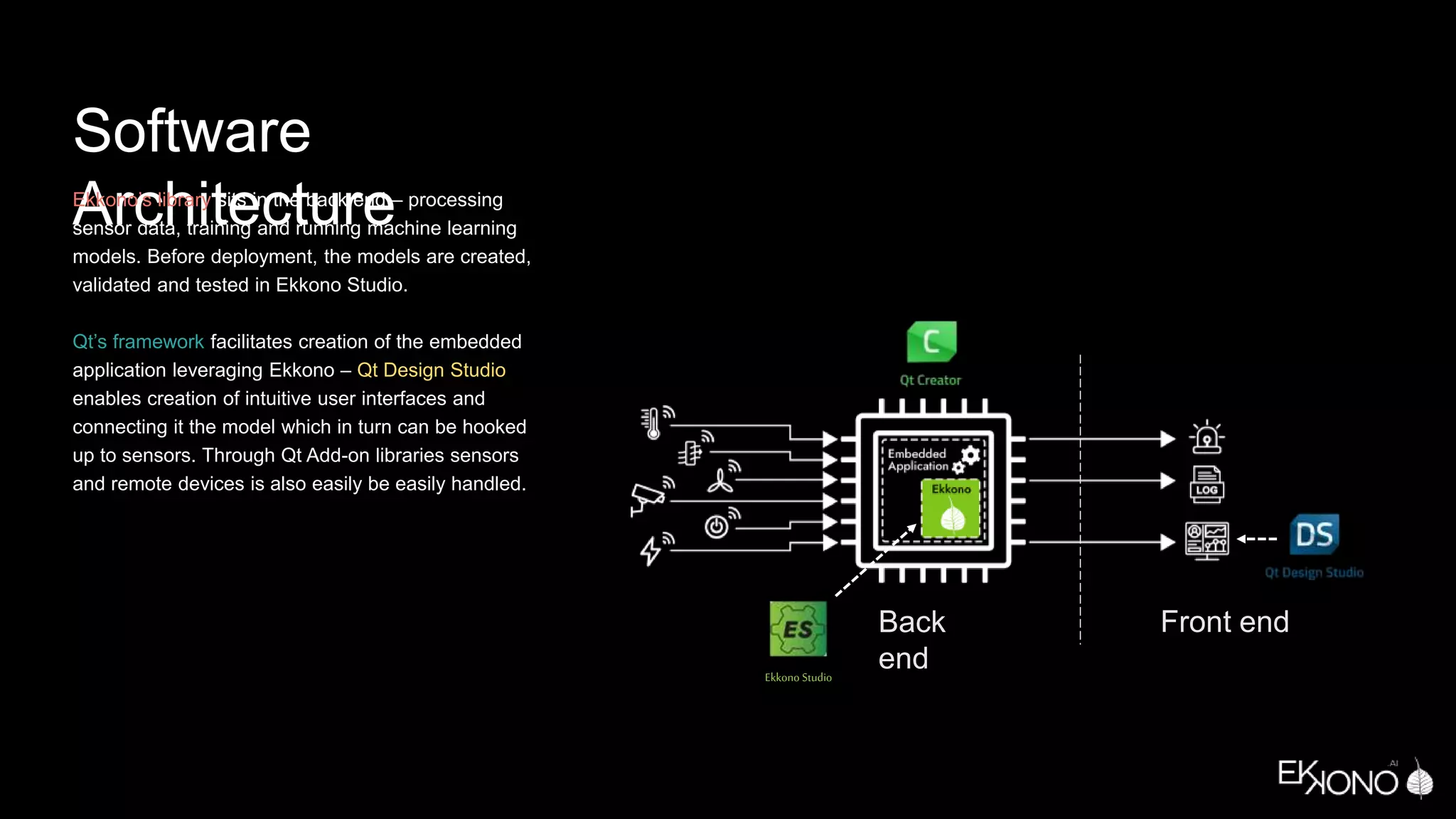 Software
Architecture
Front end
Back
end
Ekkono’s library sits in the back end – processing
sensor data, training and running machine learning
models. Before deployment, the models are created,
validated and tested in Ekkono Studio.
Qt’s framework facilitates creation of the embedded
application leveraging Ekkono – Qt Design Studio
enables creation of intuitive user interfaces and
connecting it the model which in turn can be hooked
up to sensors. Through Qt Add-on libraries sensors
and remote devices is also easily be easily handled.
Ekkono Studio
 