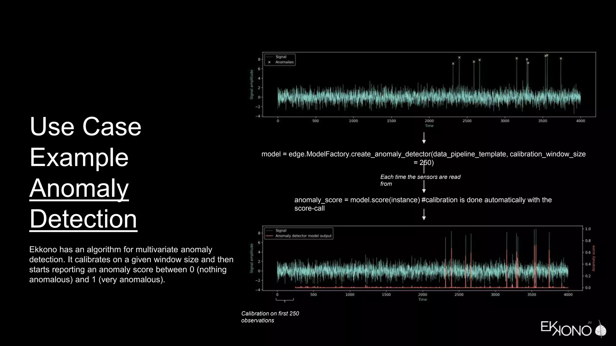 Use Case
Example
Anomaly
Detection
Ekkono has an algorithm for multivariate anomaly
detection. It calibrates on a given window size and then
starts reporting an anomaly score between 0 (nothing
anomalous) and 1 (very anomalous).
model = edge.ModelFactory.create_anomaly_detector(data_pipeline_template, calibration_window_size
= 250)
anomaly_score = model.score(instance) #calibration is done automatically with the
score-call
Each time the sensors are read
from
Calibration on first 250
observations
 