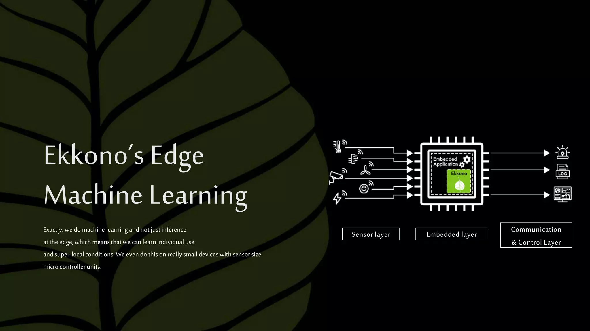 Ekkono’s Edge
Machine Learning
Exactly, we domachine learningandnotjustinference
attheedge,whichmeansthatwecan learnindividualuse
andsuper-localconditions.We evendothisonreallysmalldeviceswithsensorsize
microcontrollerunits.
Sensor layer Embedded layer
Communication
& Control Layer
 