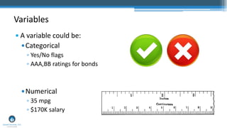 Variables
 A variable could be:
Categorical
 Yes/No flags
 AAA,BB ratings for bonds
Numerical
 35 mpg
 $170K salary
 