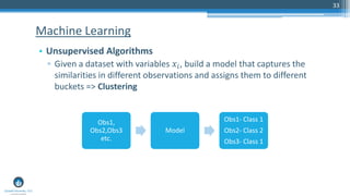 33
• Unsupervised Algorithms
▫ Given a dataset with variables 𝑥𝑖, build a model that captures the
similarities in different observations and assigns them to different
buckets => Clustering
Machine Learning
Obs1,
Obs2,Obs3
etc.
Model
Obs1- Class 1
Obs2- Class 2
Obs3- Class 1
 