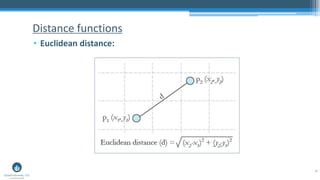 36
Distance functions
• Euclidean distance:
 