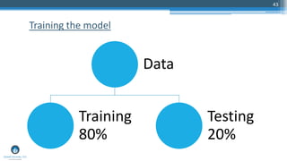 43
Data
Training
80%
Testing
20%
Training the model
 