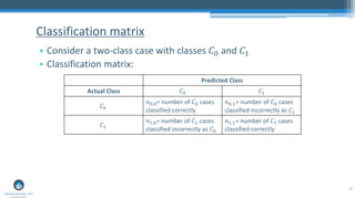49
• Consider a two-class case with classes 𝐶0 and 𝐶1
• Classification matrix:
Classification matrix
Predicted Class
Actual Class 𝐶0 𝐶1
𝐶0
𝑛0,0= number of 𝐶0 cases
classified correctly
𝑛0,1= number of 𝐶0 cases
classified incorrectly as 𝐶1
𝐶1
𝑛1,0= number of 𝐶1 cases
classified incorrectly as 𝐶0
𝑛1,1= number of 𝐶1 cases
classified correctly
 