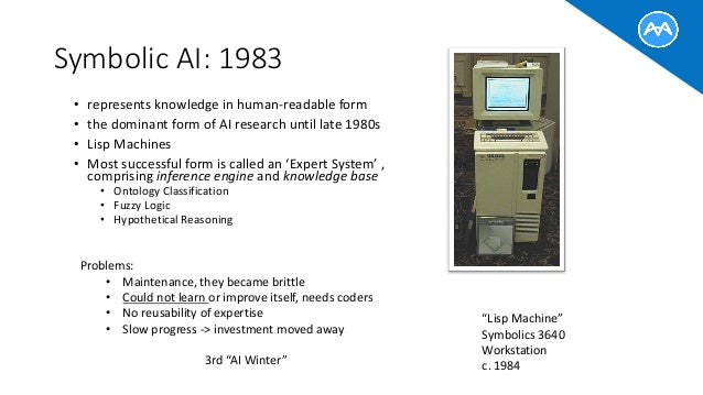 Lisp For Machine Learning black friday 2025 - Main Image