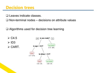  Leaves indicate classes.
 Non-terminal nodes – decisions on attribute values
 Algorithms used for decision tree learning
 C4.5
 ID3
 CART.
Decision trees
 