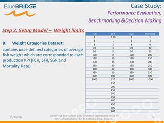 Step 2: Setup Model – Weight limits
B. Weight Categories Dataset:
contains user-defined categories of average
fish weight which are corresponded to each
production KPI (FCR, SFR, SGR and
Mortality Rate)
FCR SFR SGR Mortality
1 0.50 1 1
3 1 3 3
8 2 8 8
20 3 20 20
50 5 50 50
100 8 100 100
150 10 150 150
200 15 200 200
250 20 250 250
300 30 300 300
350 50 350 350
400 100 400 400
1000 120 1000 1000
150
200
250
300
350
400
450
500
600
Case Study:
Performance Evaluation,
Benchmarking &Decision Making
15/2/2018 26
“Supporting Blue Growth with innovative applications based on
EU e-infrastructures”, 14-15 February 2018, Brussels
 