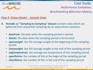 Step 2: Setup Model – Sample Data
A. Periodic or “Sampling to Sampling” dataset contains data which are
gathered from sequ...