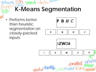 K-Means Segmentation
• Performs better
than heuristic
segmentation on
closely-packed
inputs
 