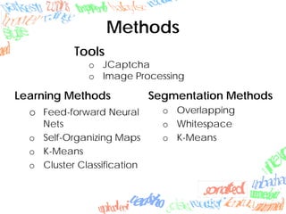 Methods
Learning Methods
o Feed-forward Neural
Nets
o Self-Organizing Maps
o K-Means
o Cluster Classification
Segmentation Methods
o Overlapping
o Whitespace
o K-Means
Tools
o JCaptcha
o Image Processing
 