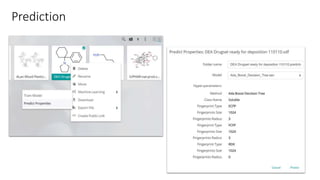 Machine learning methods for chemical properties and toxicity based ...