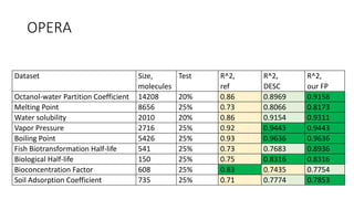 Machine learning methods for chemical properties and toxicity based ...