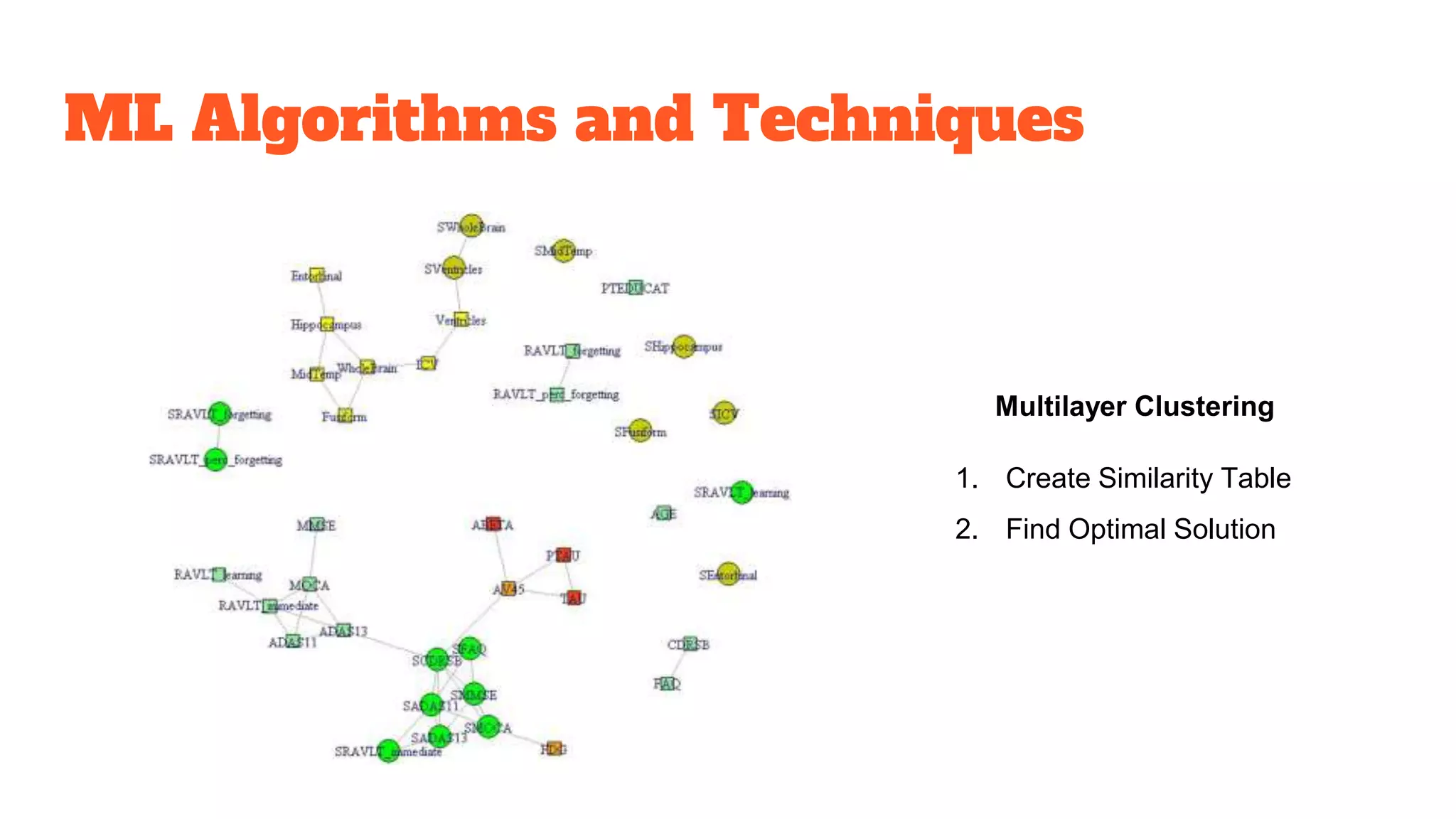 Machine Learning for Disease Prediction | PPTX