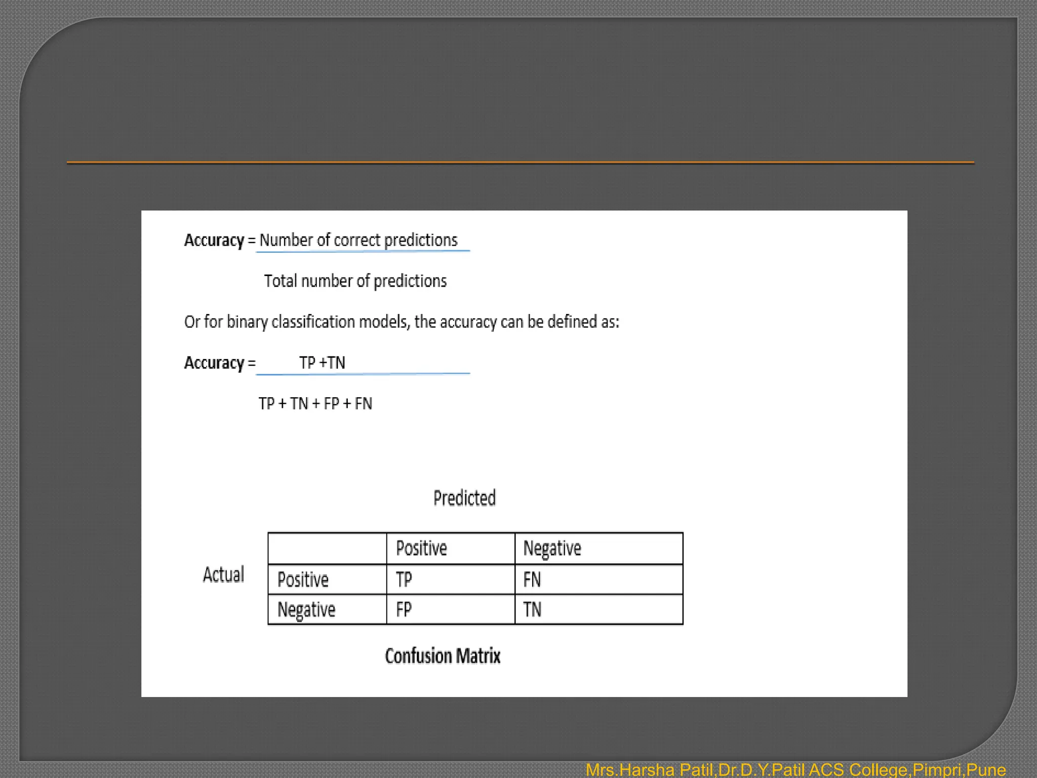 Mrs.Harsha Patil,Dr.D.Y.Patil ACS College,Pimpri,Pune
 