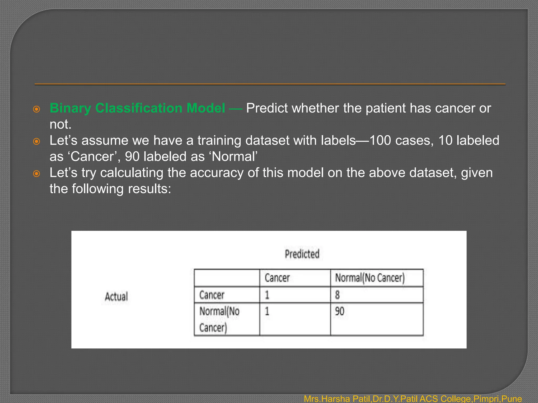  Binary Classification Model — Predict whether the patient has cancer or
not.
 Let’s assume we have a training dataset with labels—100 cases, 10 labeled
as ‘Cancer’, 90 labeled as ‘Normal’
 Let’s try calculating the accuracy of this model on the above dataset, given
the following results:
Mrs.Harsha Patil,Dr.D.Y.Patil ACS College,Pimpri,Pune
 
