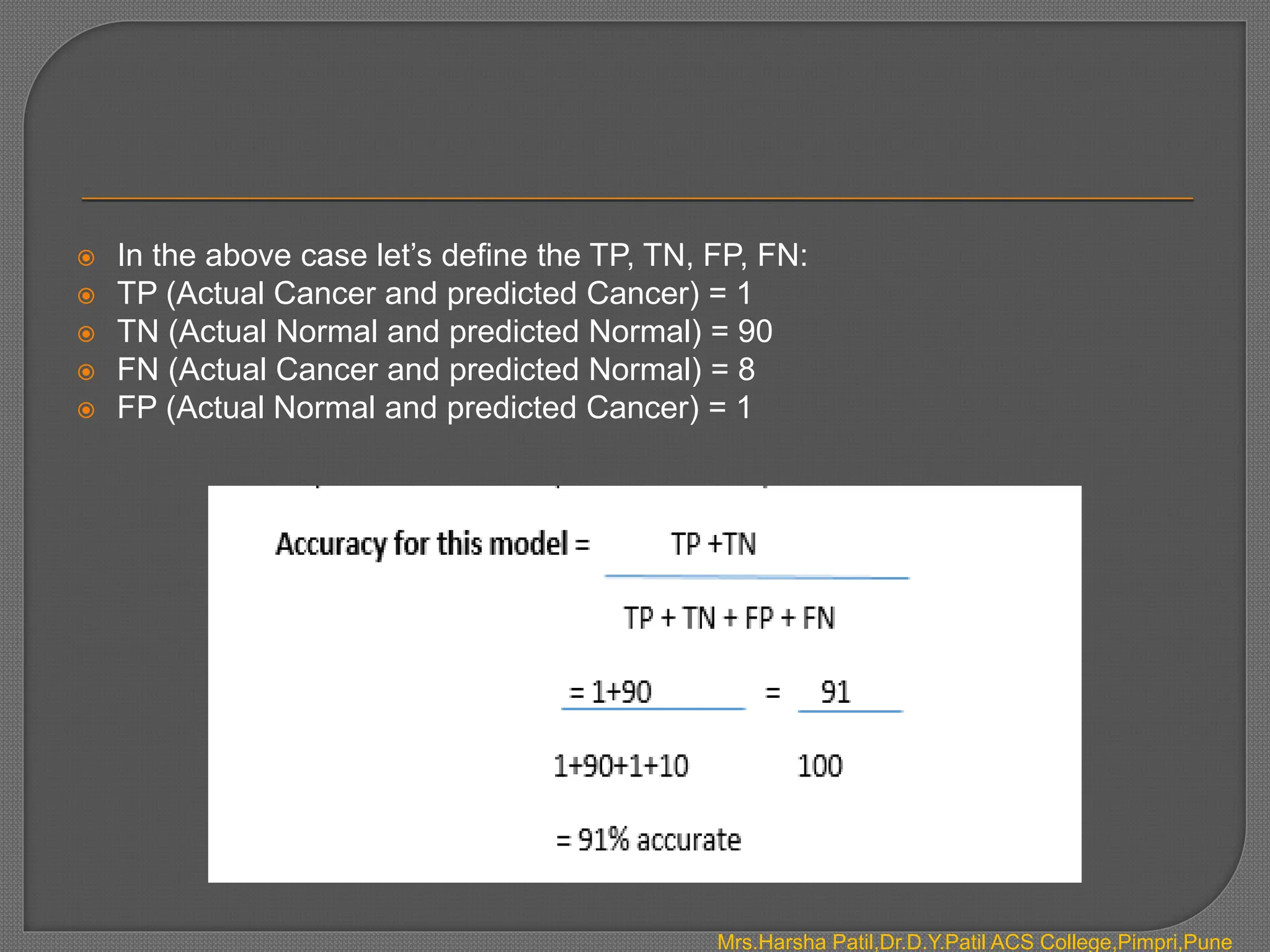  In the above case let’s define the TP, TN, FP, FN:
 TP (Actual Cancer and predicted Cancer) = 1
 TN (Actual Normal and predicted Normal) = 90
 FN (Actual Cancer and predicted Normal) = 8
 FP (Actual Normal and predicted Cancer) = 1
Mrs.Harsha Patil,Dr.D.Y.Patil ACS College,Pimpri,Pune
 