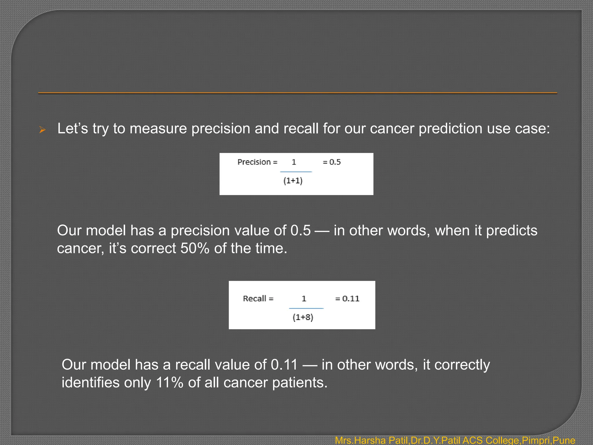  Let’s try to measure precision and recall for our cancer prediction use case:
Our model has a precision value of 0.5 — in other words, when it predicts
cancer, it’s correct 50% of the time.
Our model has a recall value of 0.11 — in other words, it correctly
identifies only 11% of all cancer patients.
Mrs.Harsha Patil,Dr.D.Y.Patil ACS College,Pimpri,Pune
 