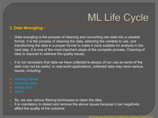 3. Data Wrangling :
 Data wrangling is the process of cleaning and converting raw data into a useable
format. It is the process of cleaning the data, selecting the variable to use, and
transforming the data in a proper format to make it more suitable for analysis in the
next step. It is one of the most important steps of the complete process. Cleaning of
data is required to address the quality issues.
 It is not necessary that data we have collected is always of our use as some of the
data may not be useful. In real-world applications, collected data may have various
issues, including:
 Missing Values
 Duplicate data
 Invalid data
 Noise
 So, we use various filtering techniques to clean the data.
 It is mandatory to detect and remove the above issues because it can negatively
affect the quality of the outcome.
Mrs.Harsha Patil,Dr.D.Y.Patil ACS College,Pimpri,Pune
 