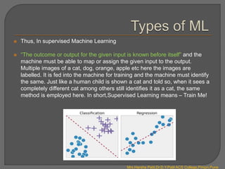  Thus, In supervised Machine Learning
 “The outcome or output for the given input is known before itself” and the
machine must be able to map or assign the given input to the output.
Multiple images of a cat, dog, orange, apple etc here the images are
labelled. It is fed into the machine for training and the machine must identify
the same. Just like a human child is shown a cat and told so, when it sees a
completely different cat among others still identifies it as a cat, the same
method is employed here. In short,Supervised Learning means – Train Me!
Mrs.Harsha Patil,Dr.D.Y.Patil ACS College,Pimpri,Pune
 