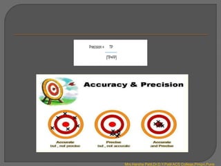 Mrs.Harsha Patil,Dr.D.Y.Patil ACS College,Pimpri,Pune
 