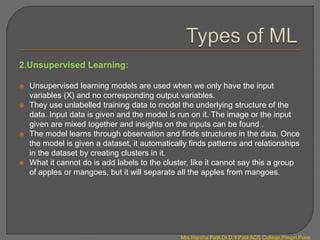 2.Unsupervised Learning:
 Unsupervised learning models are used when we only have the input
variables (X) and no corresponding output variables.
 They use unlabelled training data to model the underlying structure of the
data. Input data is given and the model is run on it. The image or the input
given are mixed together and insights on the inputs can be found .
 The model learns through observation and finds structures in the data. Once
the model is given a dataset, it automatically finds patterns and relationships
in the dataset by creating clusters in it.
 What it cannot do is add labels to the cluster, like it cannot say this a group
of apples or mangoes, but it will separate all the apples from mangoes.
Mrs.Harsha Patil,Dr.D.Y.Patil ACS College,Pimpri,Pune
 