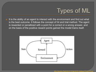  It is the ability of an agent to interact with the environment and find out what
is the best outcome. It follows the concept of hit and trial method. The agent
is rewarded or penaltized with a point for a correct or a wrong answer, and
on the basis of the positive reward points gained the model trains itself.
Mrs.Harsha Patil,Dr.D.Y.Patil ACS College,Pimpri,Pune
 
