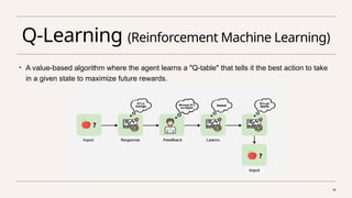 Comprehensive Overview of Machine Learning Models and Techniques | PPTX