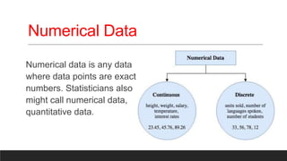 Numerical Data
Numerical data is any data
where data points are exact
numbers. Statisticians also
might call numerical data,
quantitative data.
 