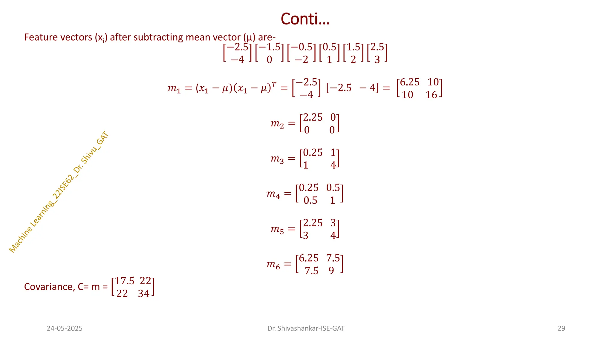 Conti…
Feature vectors (xi) after subtracting mean vector (µ) are-
−2.5
−4
−1.5
0
−0.5
−2
0.5
1
1.5
2
2.5
3
𝑚1 = (𝑥1 − 𝜇) 𝑥1 − 𝜇 𝑇
=
−2.5
−4
−2.5 − 4 =
6.25 10
10 16
𝑚2 =
2.25 0
0 0
𝑚3 =
0.25 1
1 4
𝑚4 =
0.25 0.5
0.5 1
𝑚5 =
2.25 3
3 4
𝑚6 =
6.25 7.5
7.5 9
Covariance, C= m =
17.5 22
22 34
24-05-2025 29
Dr. Shivashankar-ISE-GAT
 