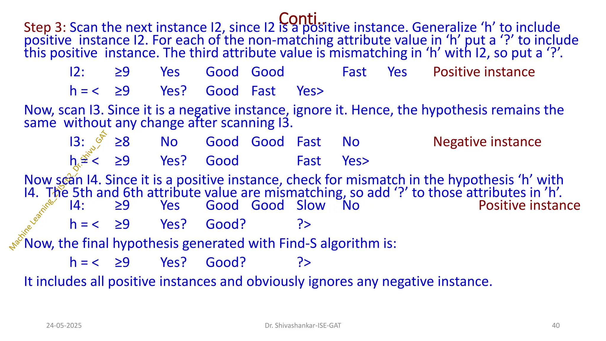 Conti..
Step 3: Scan the next instance I2, since I2 is a positive instance. Generalize ‘h’ to include
positive instance I2. For each of the non-matching attribute value in ‘h’ put a ‘?’ to include
this positive instance. The third attribute value is mismatching in ‘h’ with I2, so put a ‘?’.
I2: ≥9 Yes Good Good Fast Yes Positive instance
h = < ≥9 Yes? Good Fast Yes>
Now, scan I3. Since it is a negative instance, ignore it. Hence, the hypothesis remains the
same without any change after scanning I3.
I3: ≥8 No Good Good Fast No Negative instance
h = < ≥9 Yes? Good Fast Yes>
Now scan I4. Since it is a positive instance, check for mismatch in the hypothesis ‘h’ with
I4. The 5th and 6th attribute value are mismatching, so add ‘?’ to those attributes in ’h’.
I4: ≥9 Yes Good Good Slow No Positive instance
h = < ≥9 Yes? Good? ?>
Now, the final hypothesis generated with Find-S algorithm is:
h = < ≥9 Yes? Good? ?>
It includes all positive instances and obviously ignores any negative instance.
24-05-2025 40
Dr. Shivashankar-ISE-GAT
 